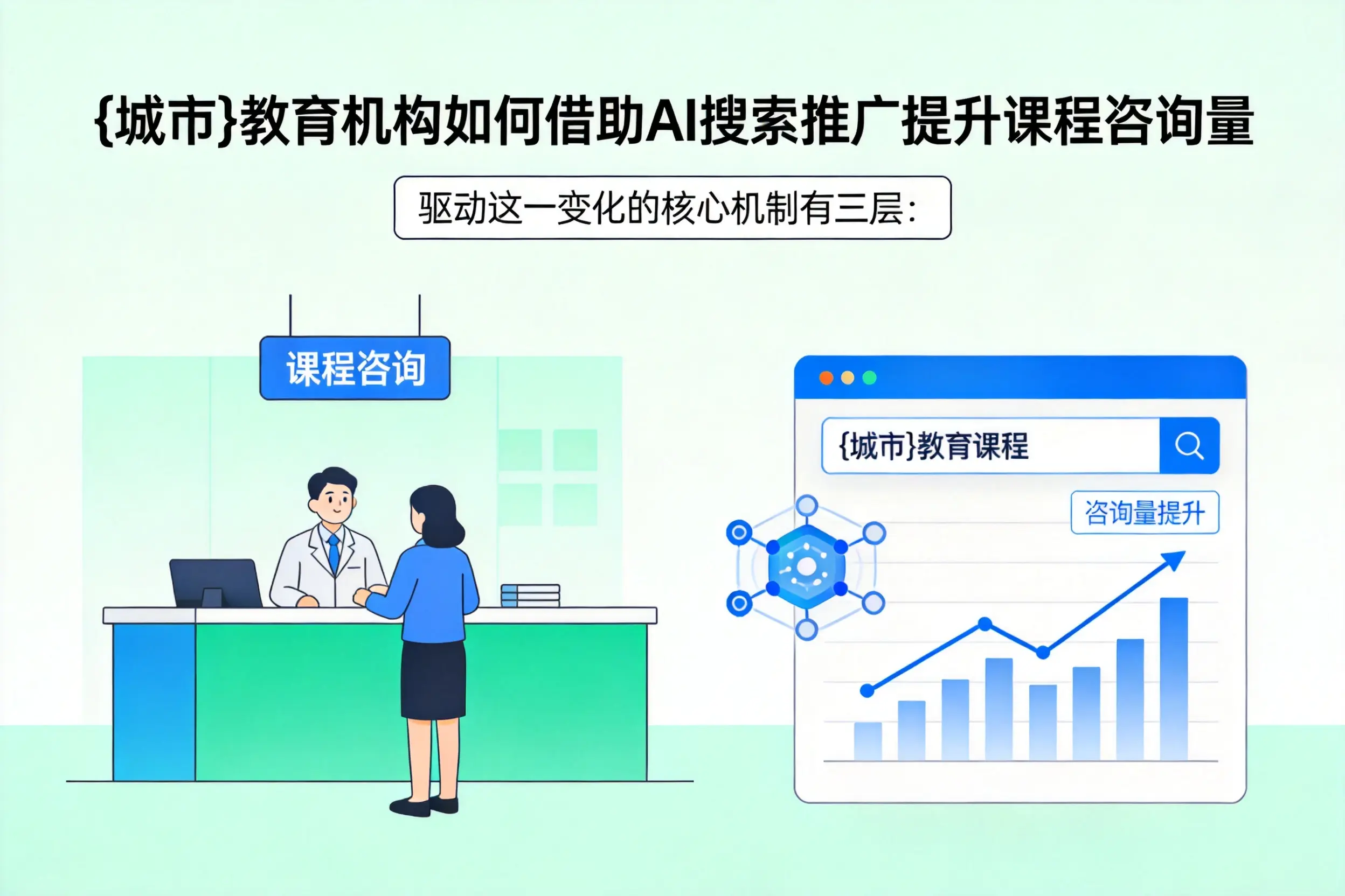 保亭教育机构如何借助AI搜索推广提升课程咨询量
