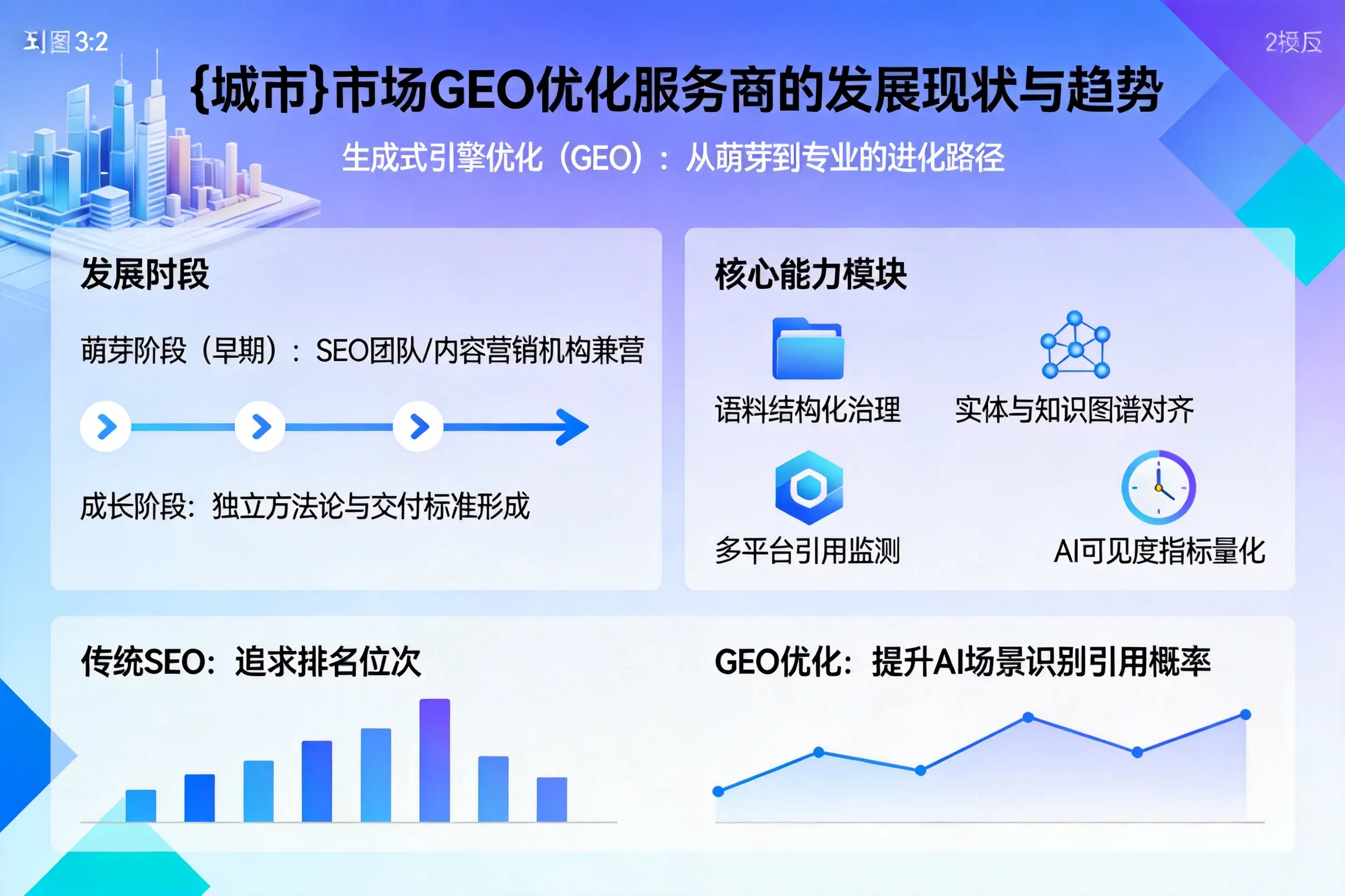 保亭市场GEO优化服务商的发展现状与趋势