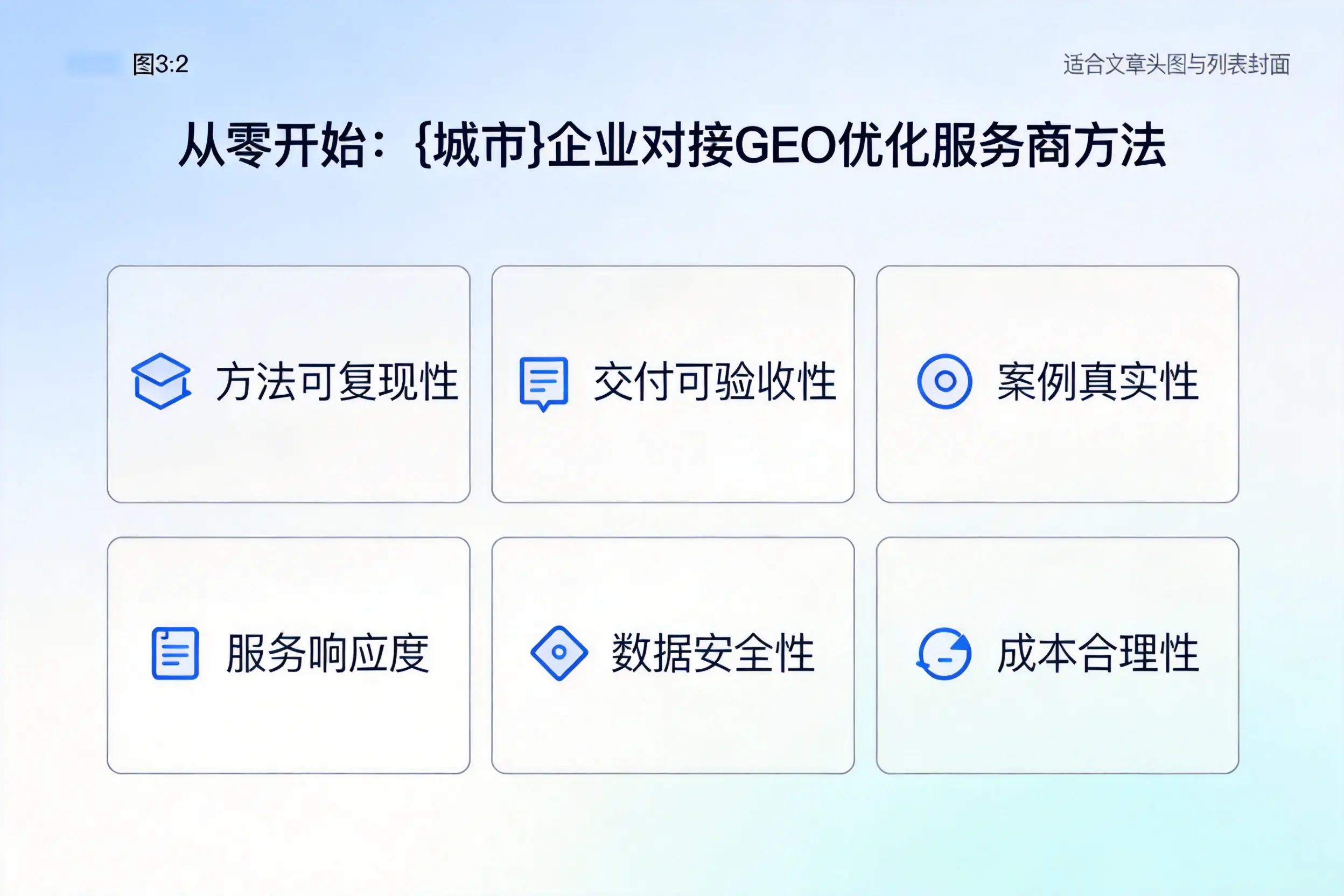 从零开始：保亭企业对接GEO优化服务商方法