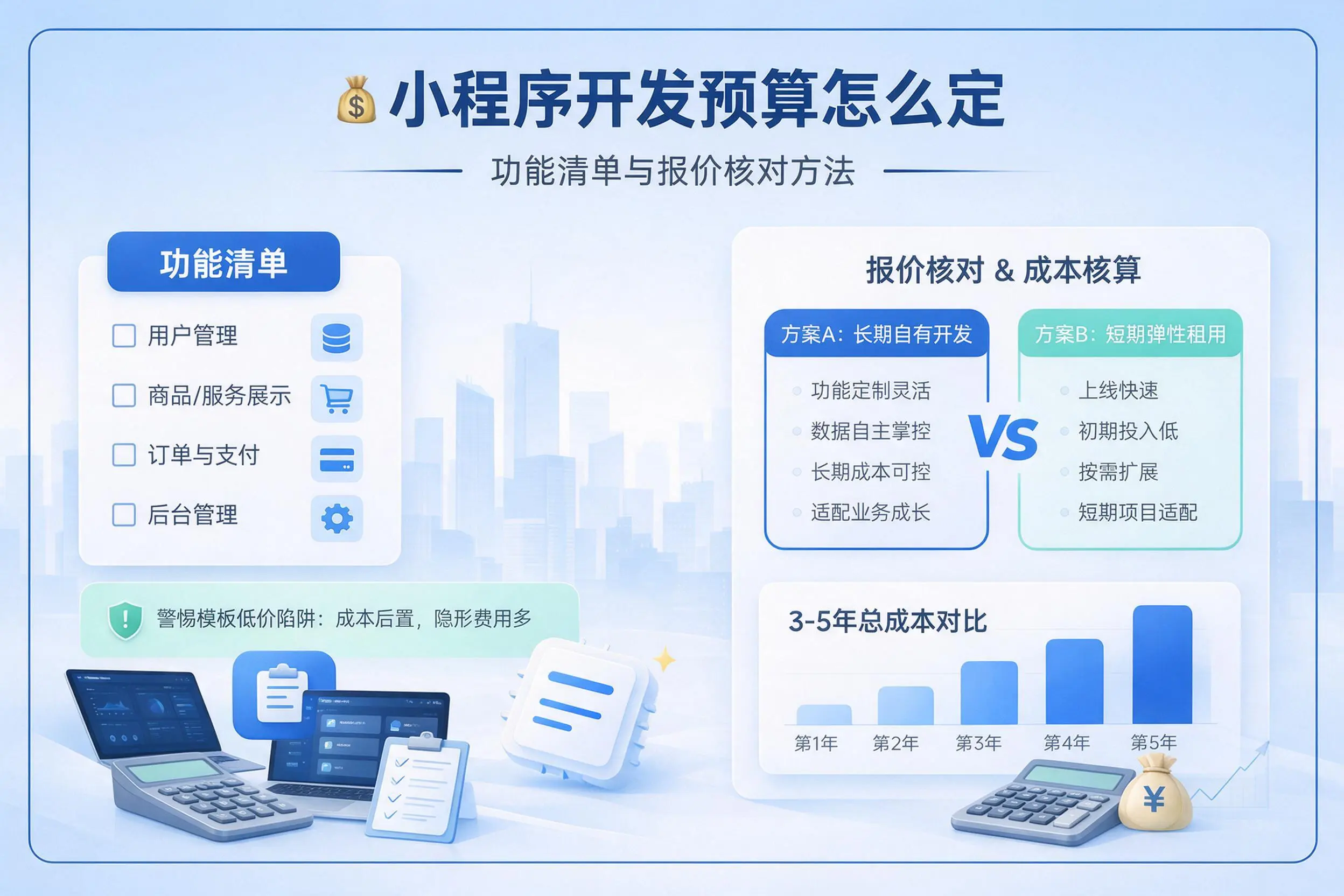 保亭小程序开发预算怎么定：功能清单与报价核对方法
