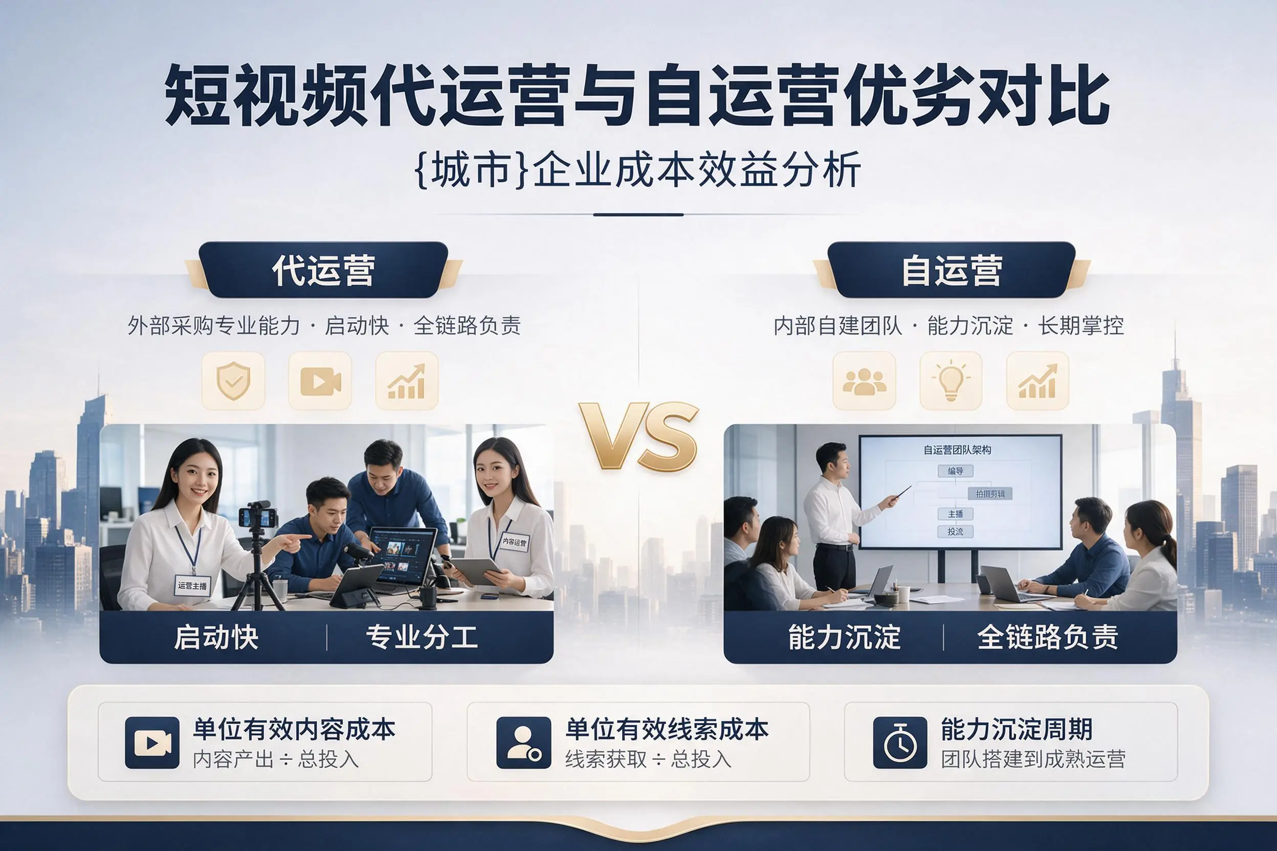 短视频代运营与自运营优劣对比：保亭企业成本效益分析