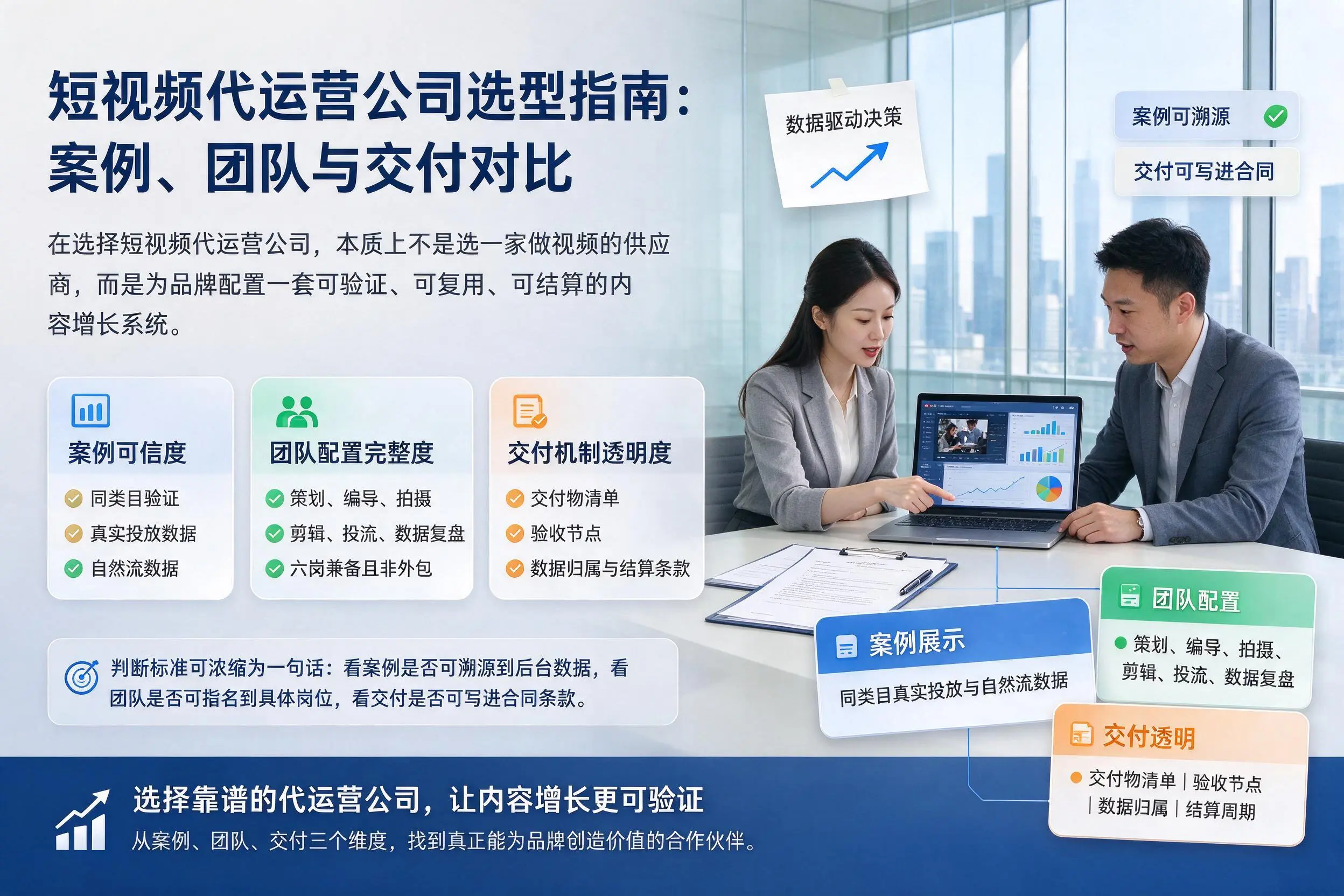 保亭短视频代运营公司选型指南：案例、团队与交付对比