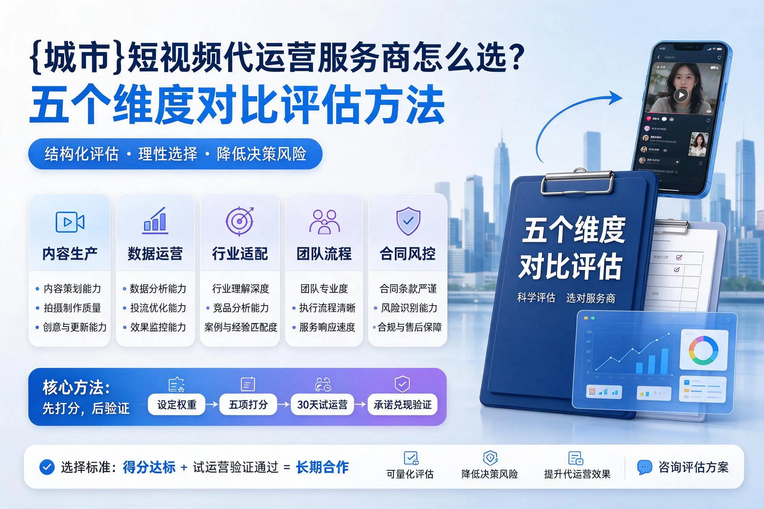 保亭短视频代运营服务商怎么选？五个维度对比评估方法