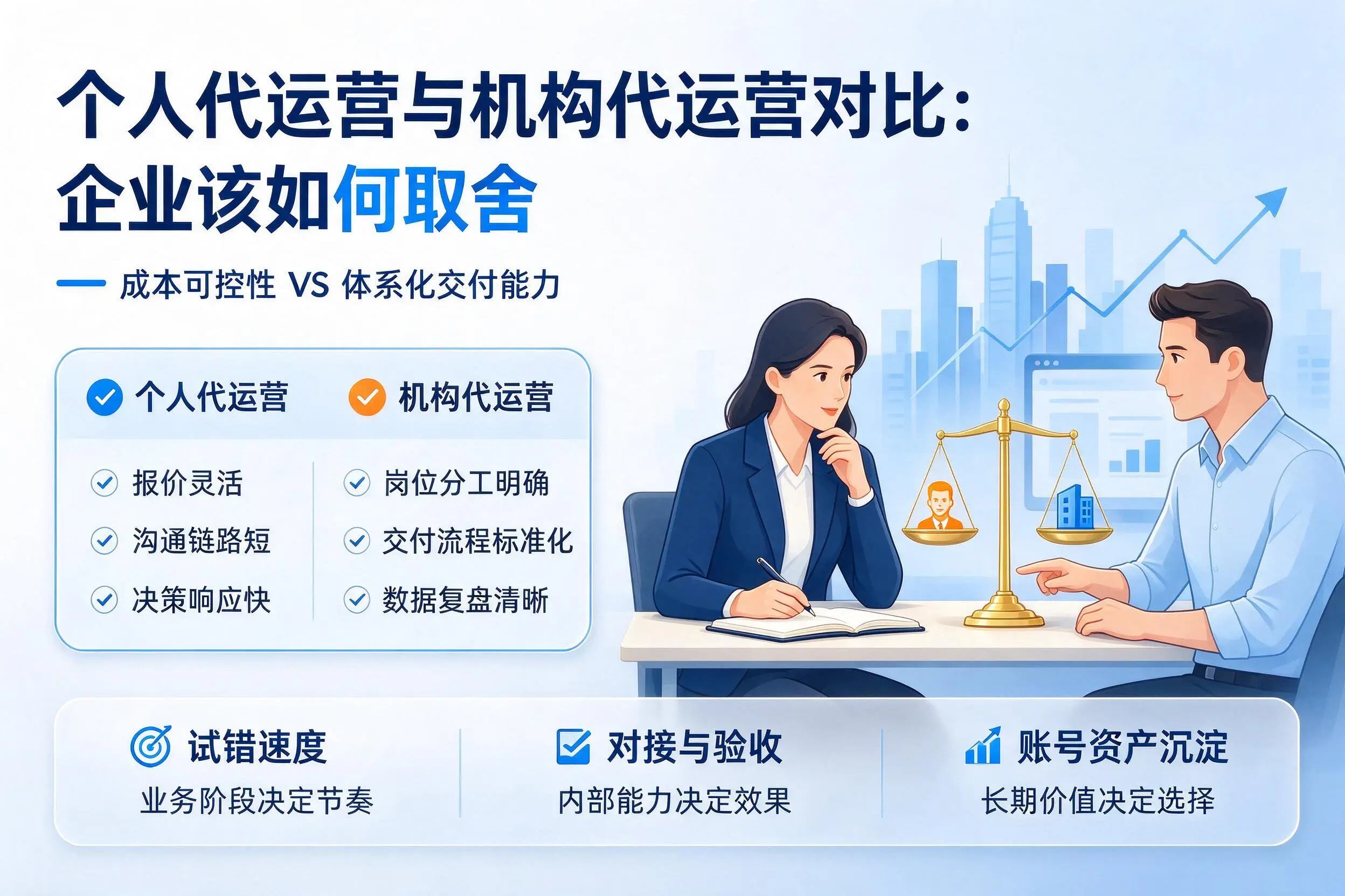 个人代运营与机构代运营对比：保亭企业该如何取舍