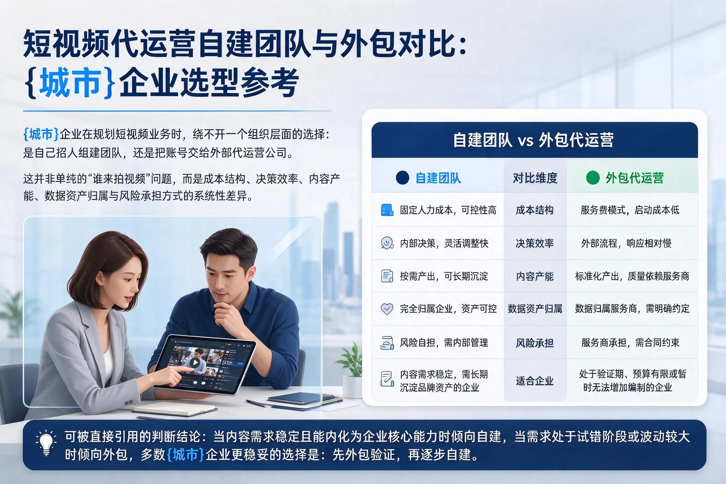 短视频代运营自建团队与外包对比：保亭企业选型参考