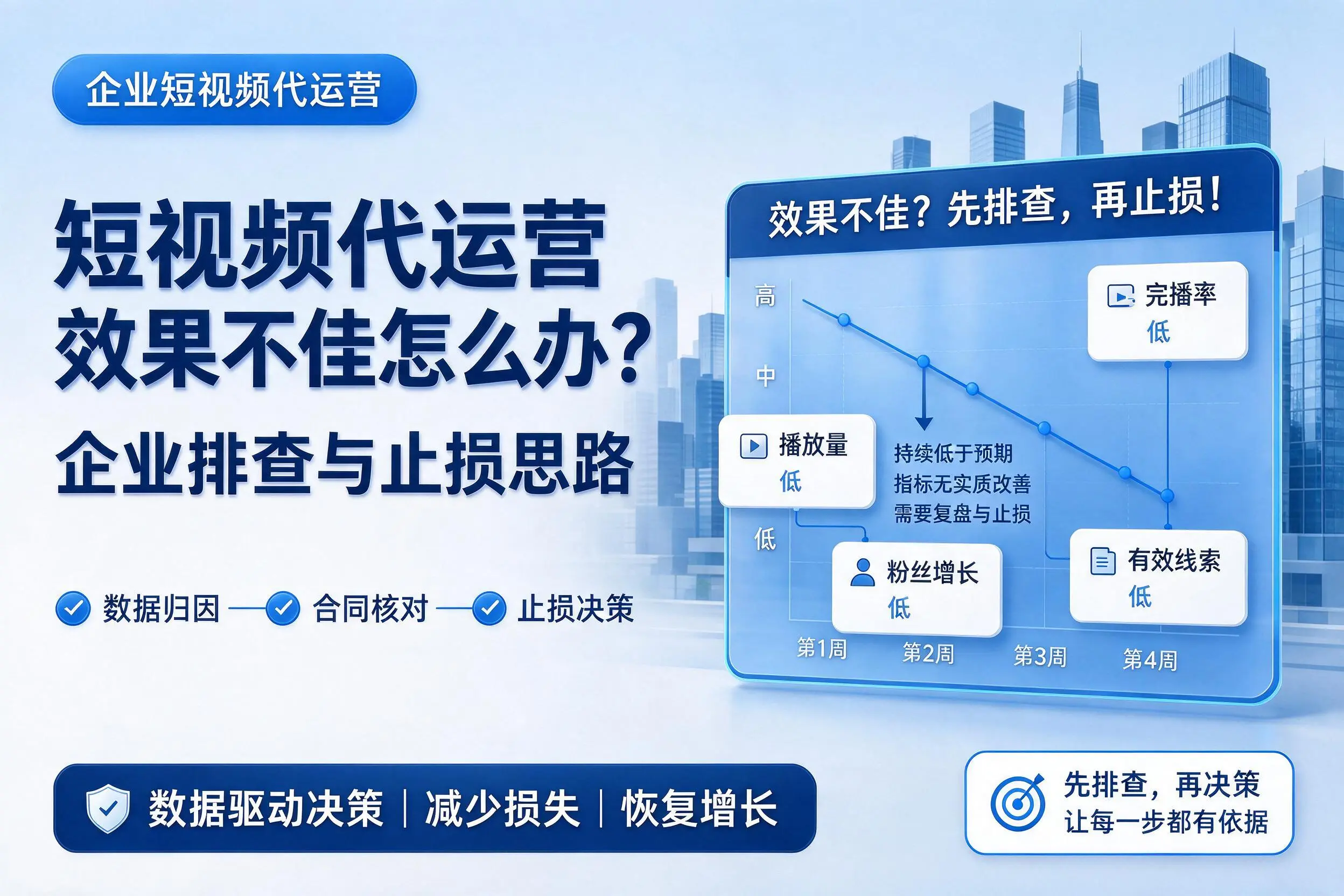 短视频代运营效果不佳怎么办？保亭企业排查与止损思路