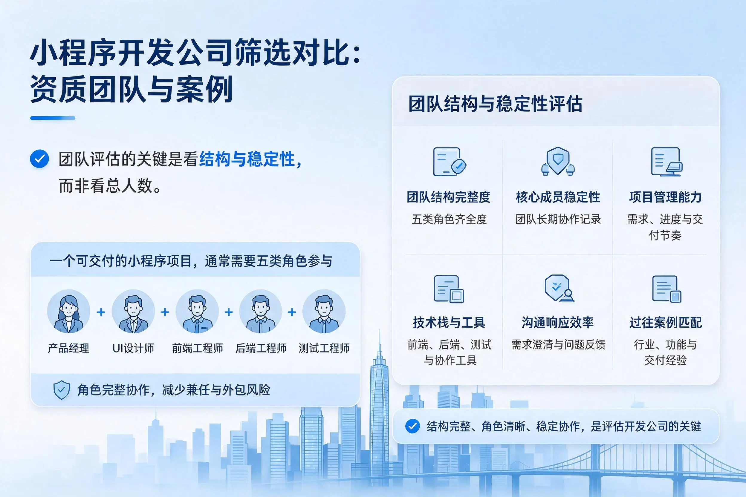 保亭小程序开发公司筛选对比：资质团队与案例