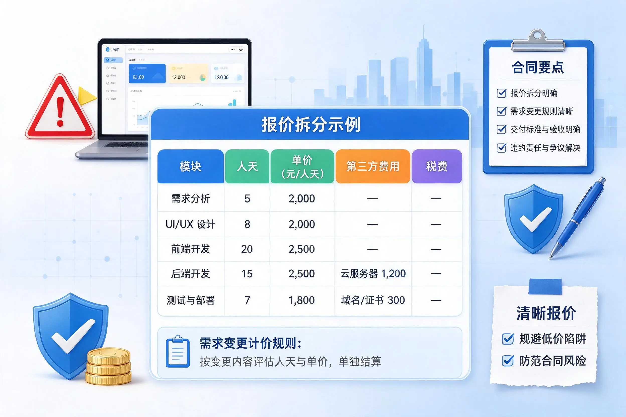保亭小程序开发避坑指南：低价陷阱与合同风险