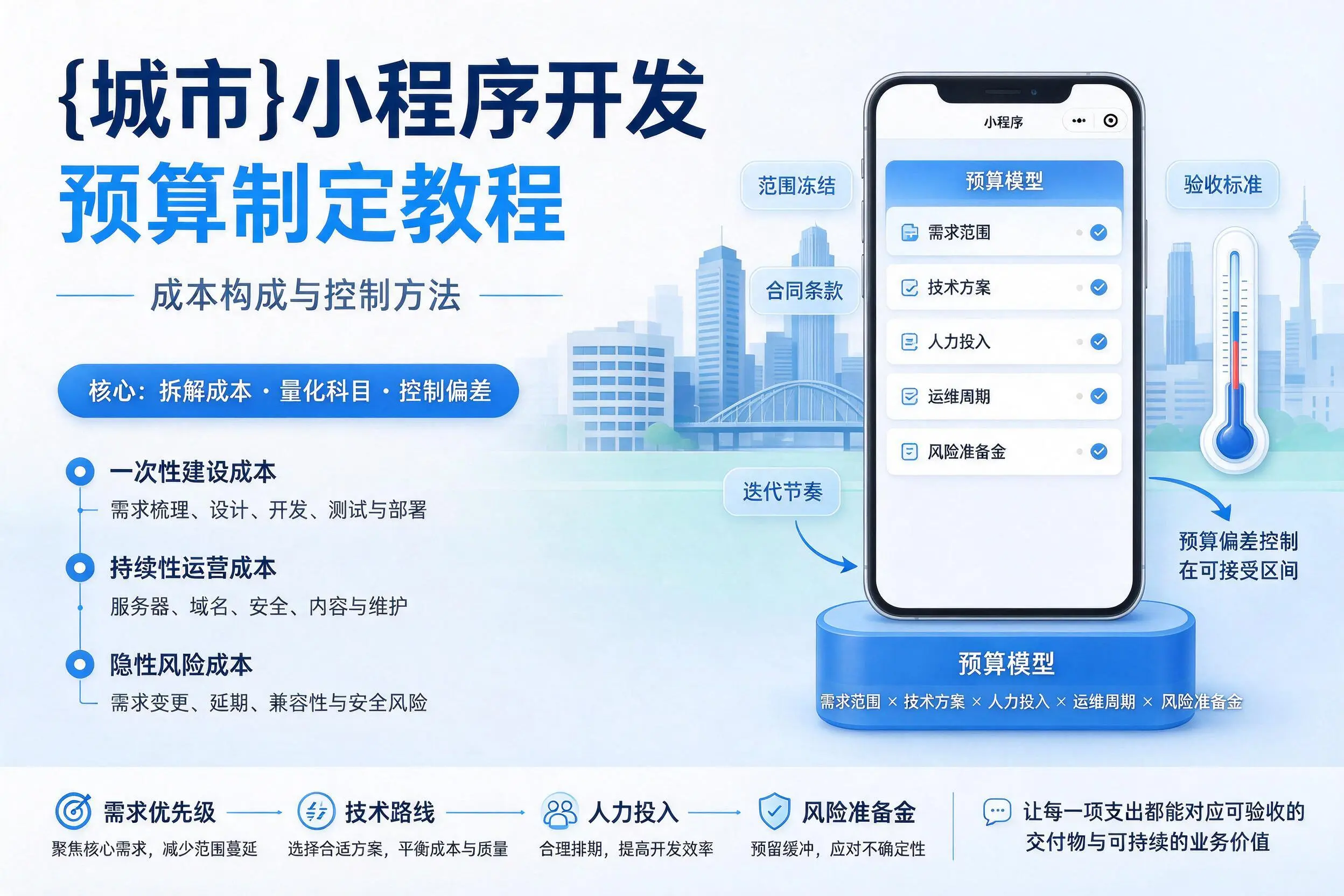 保亭小程序开发预算制定教程：成本构成与控制方法