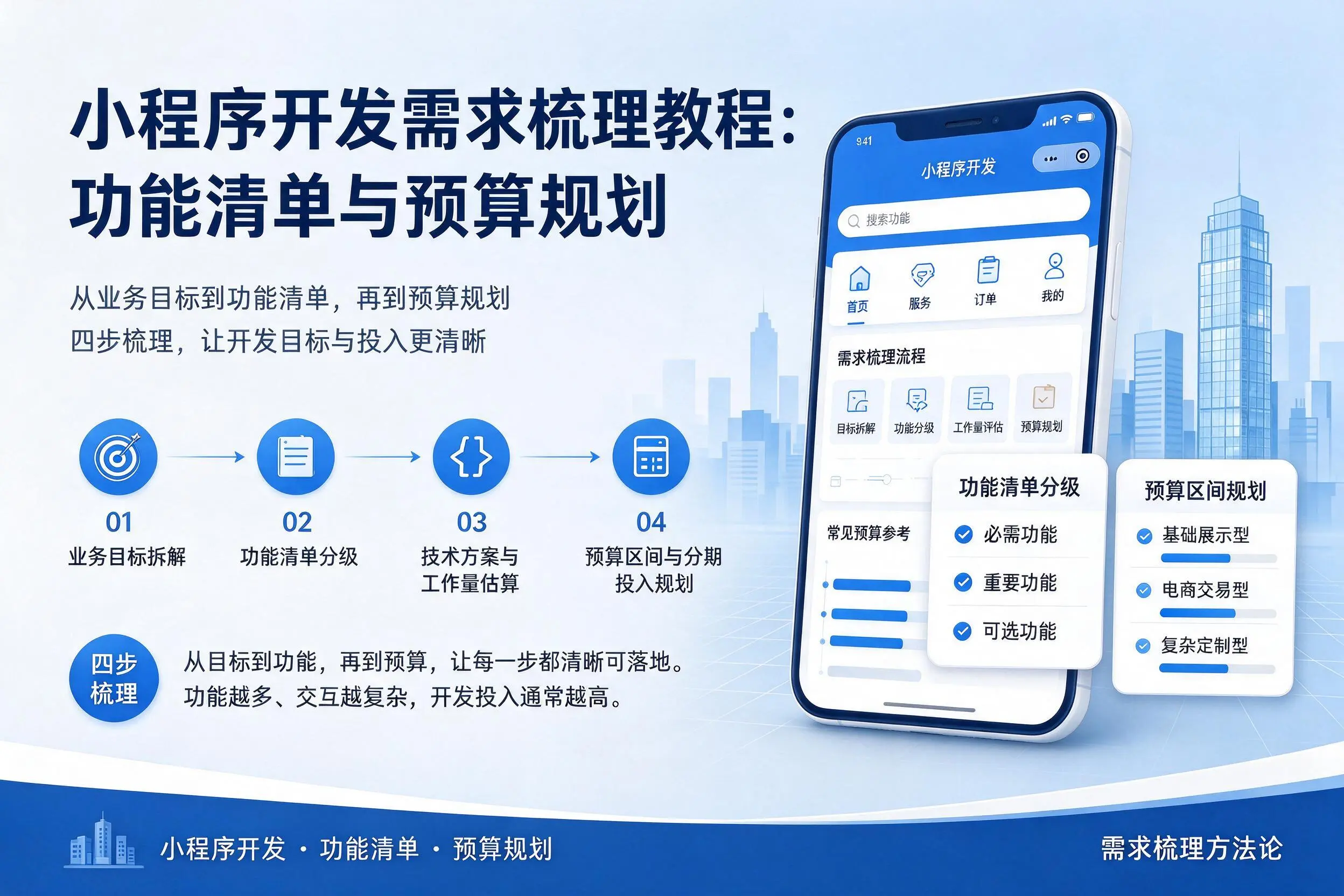保亭小程序开发需求梳理教程：功能清单与预算规划