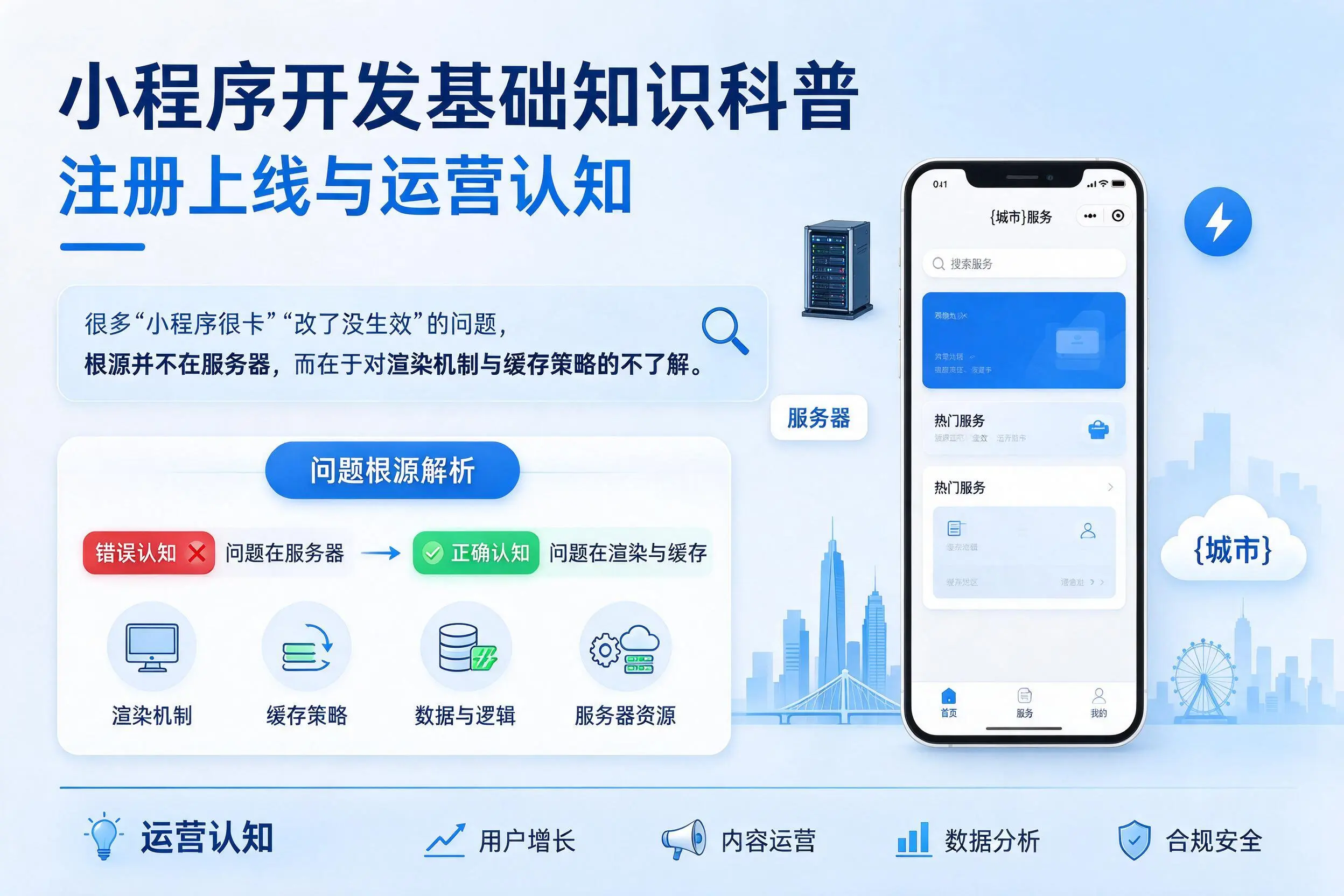 保亭小程序开发基础知识科普：注册上线与运营认知