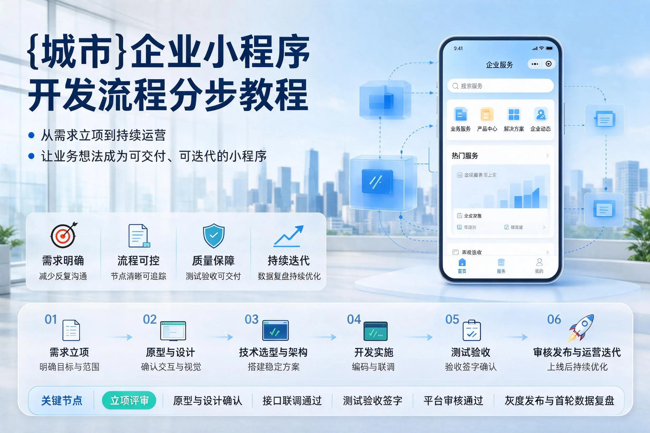 保亭企业小程序开发流程分步教程与关键节点说明