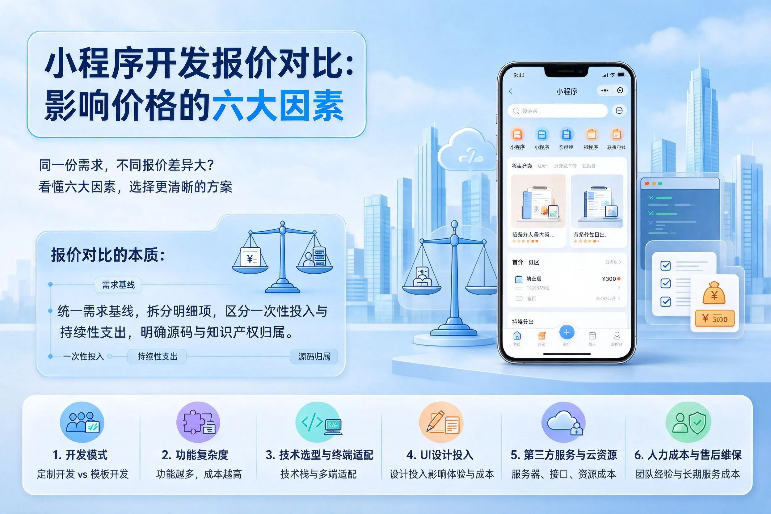 保亭小程序开发报价对比：影响价格的六大因素