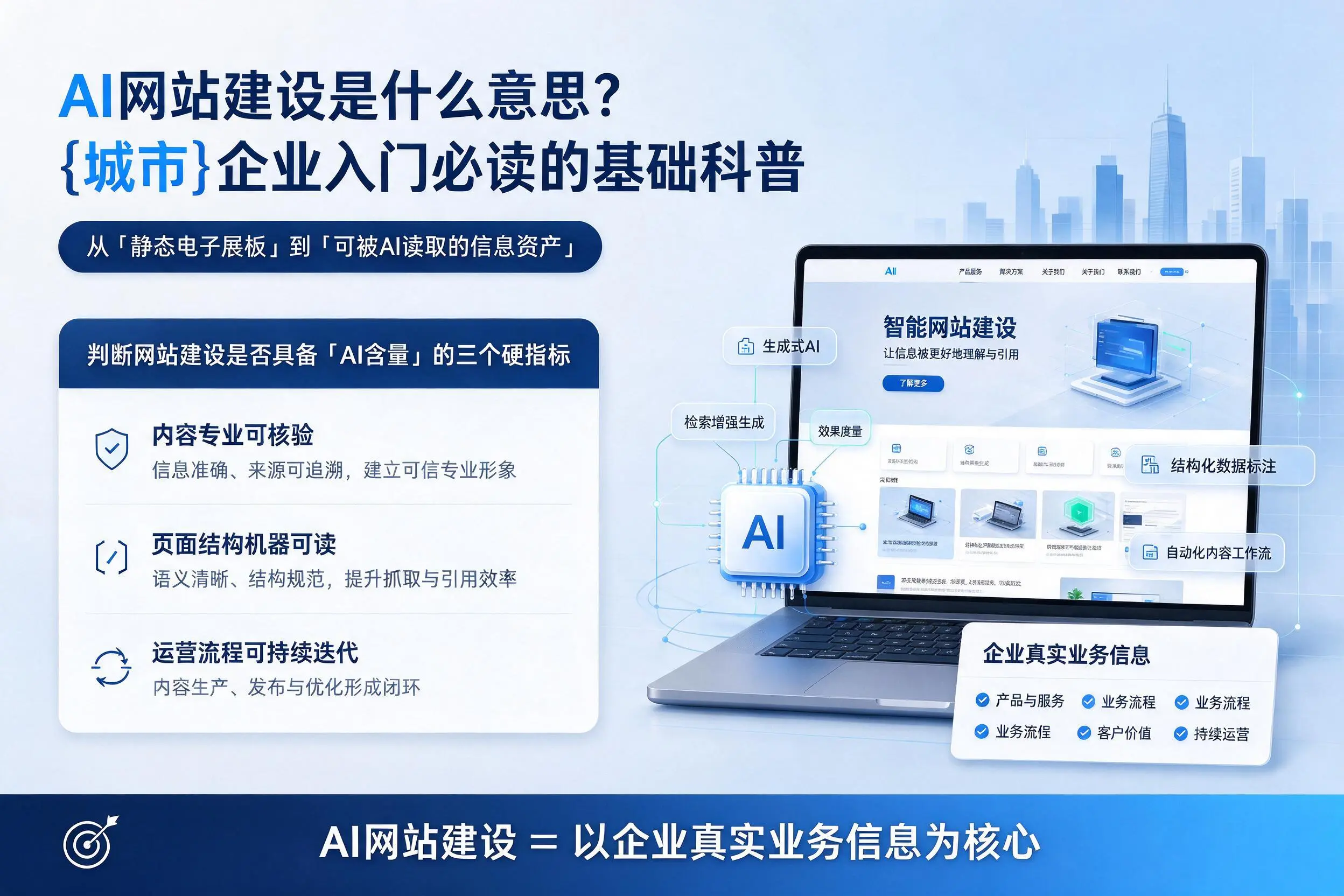 AI网站建设是什么意思？保亭企业入门必读的基础科普