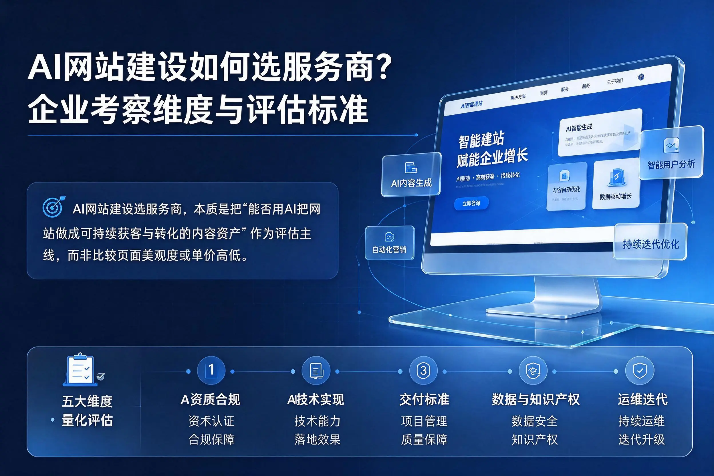 AI网站建设如何选服务商？保亭企业考察维度与评估标准