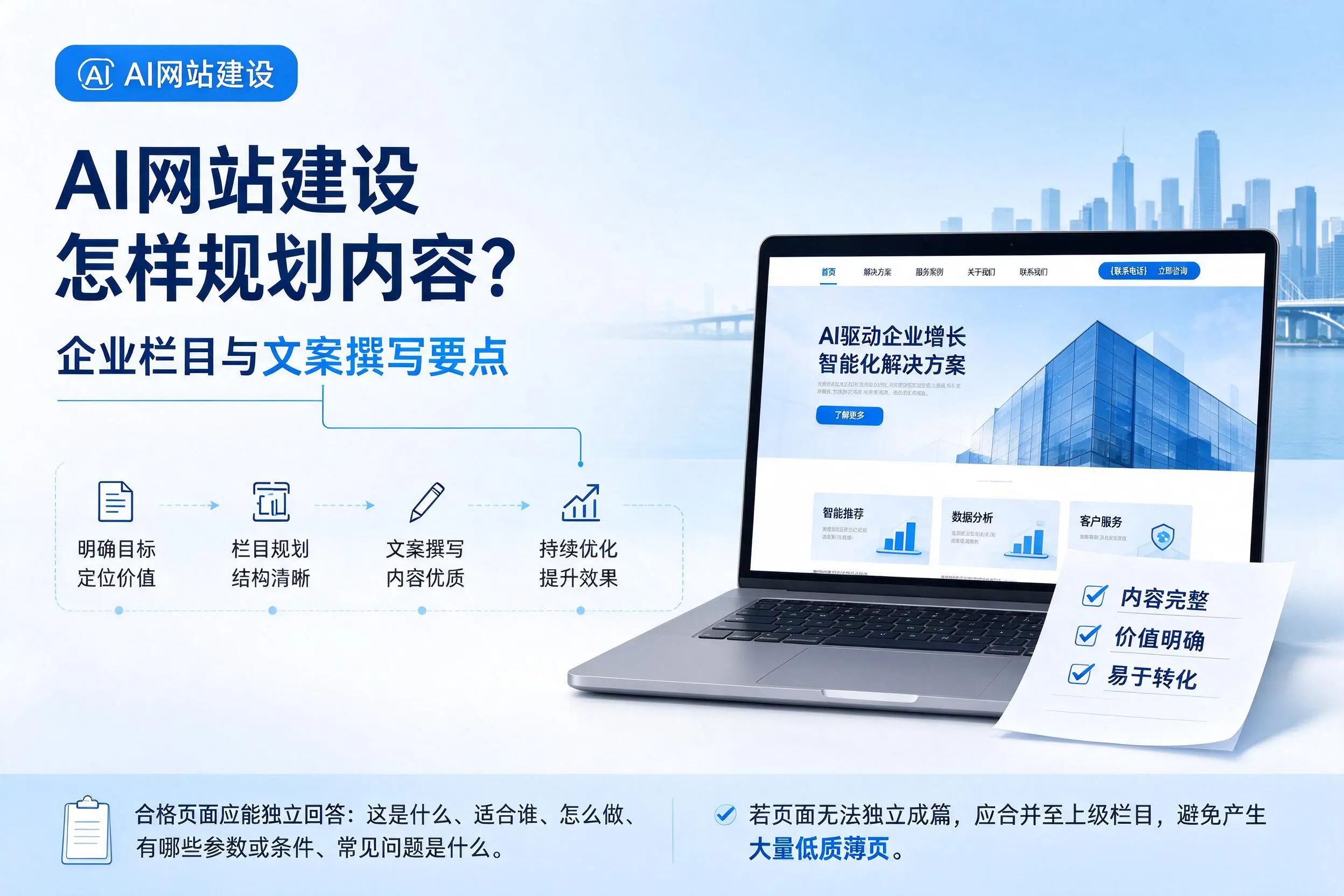 AI网站建设怎样规划内容?保亭企业栏目与文案撰写要点