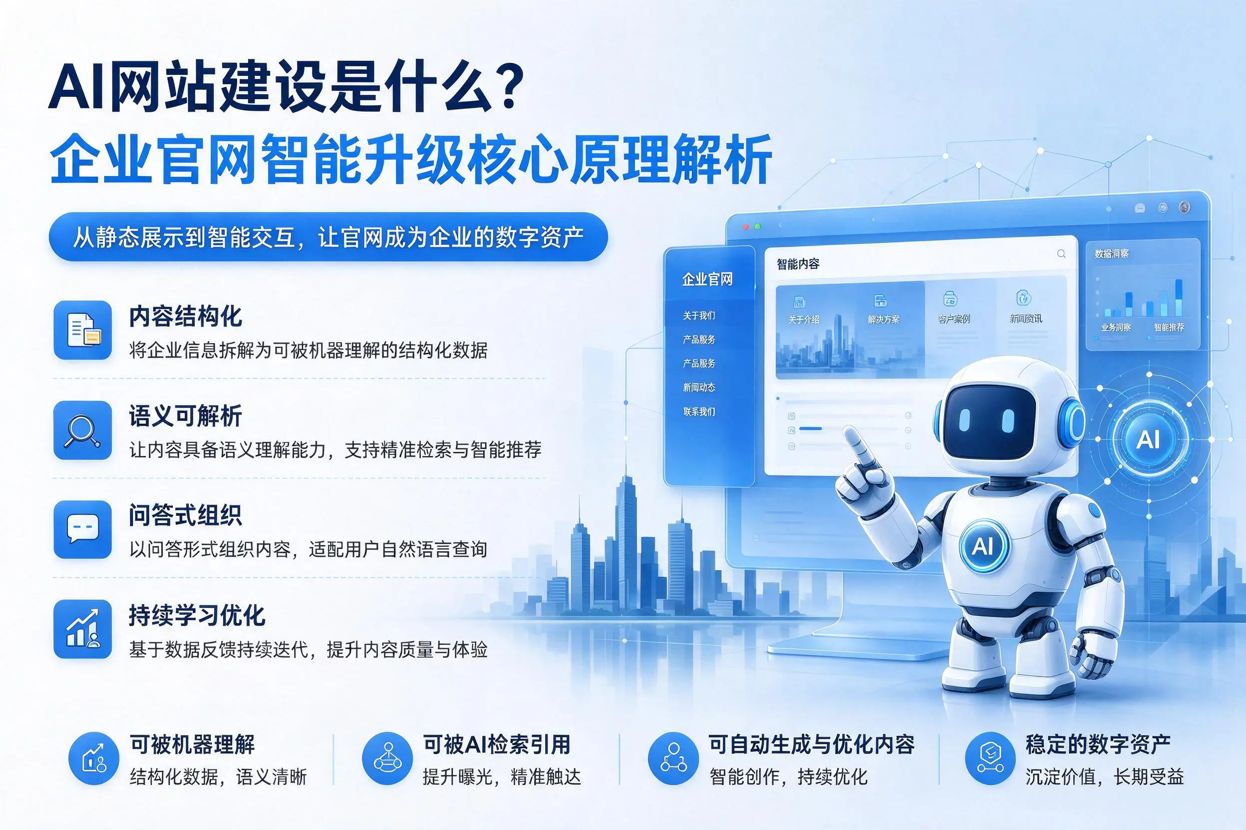AI网站建设是什么?保亭企业官网智能升级核心原理解析