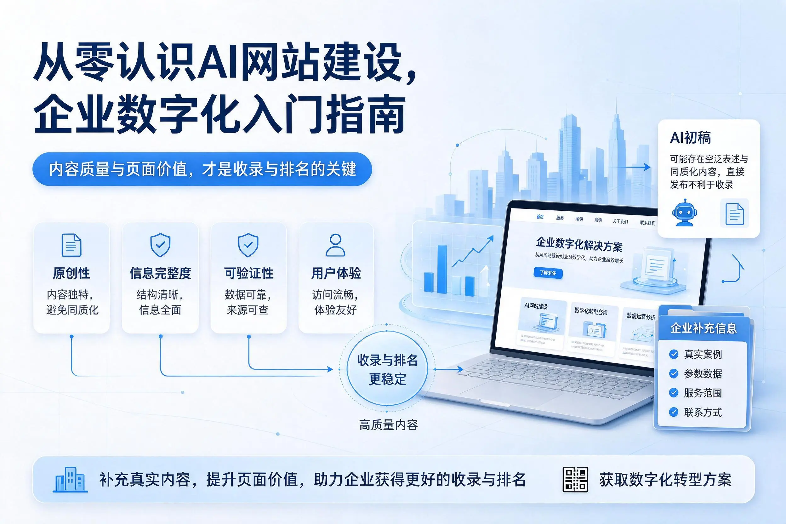 从零认识AI网站建设，保亭企业数字化入门指南