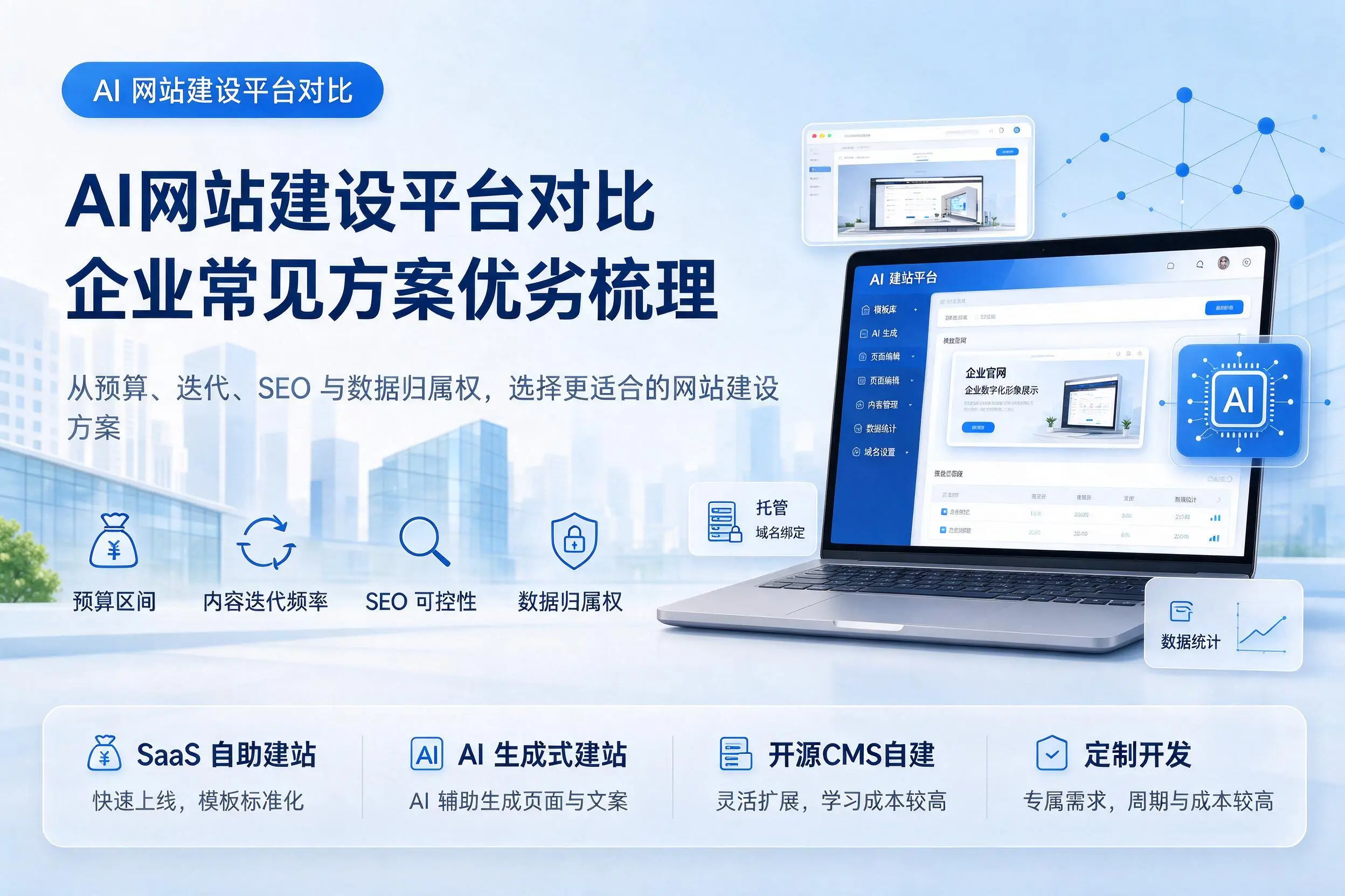 AI网站建设平台对比，保亭企业常见方案优劣梳理