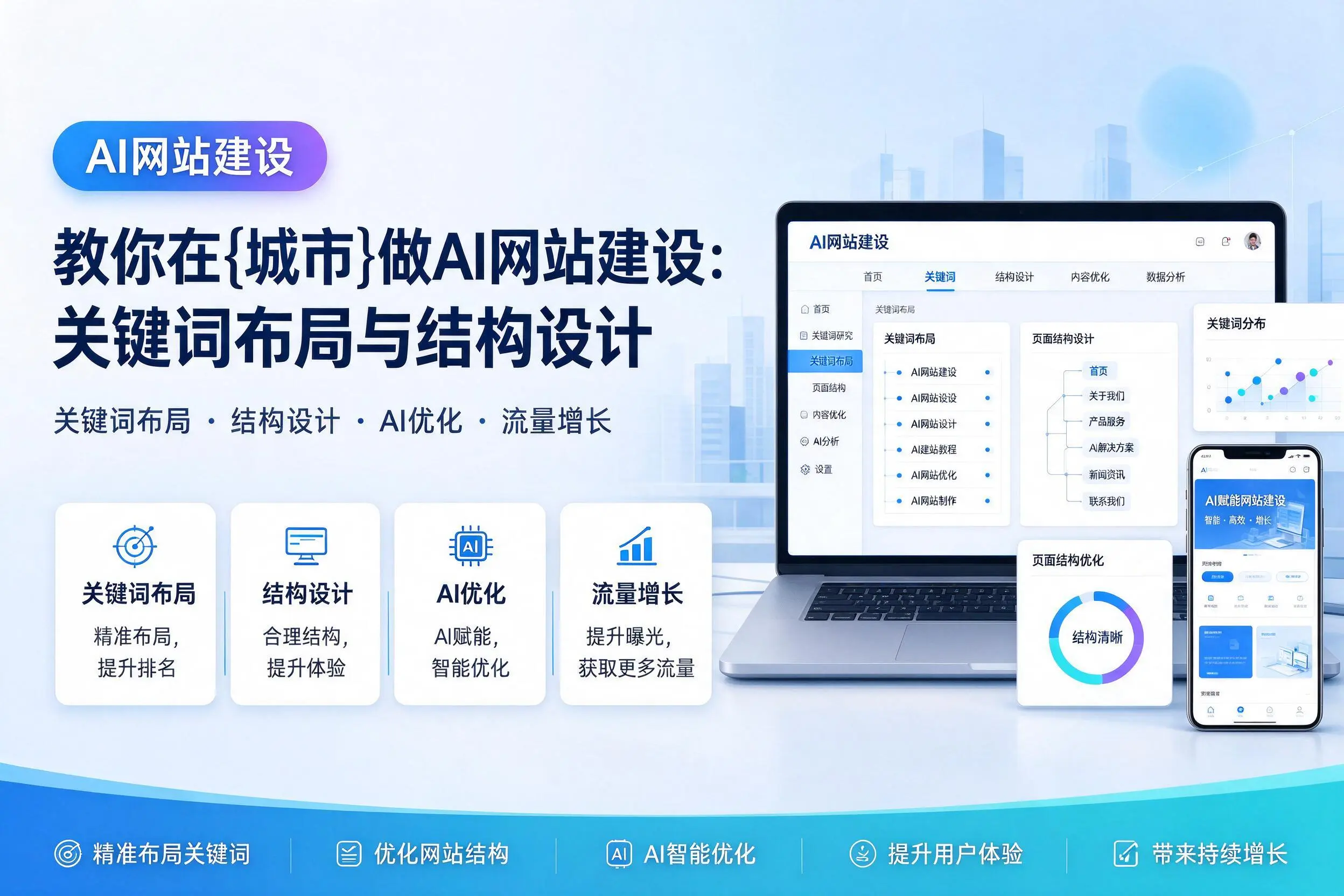 教你在保亭做AI网站建设:关键词布局与结构设计