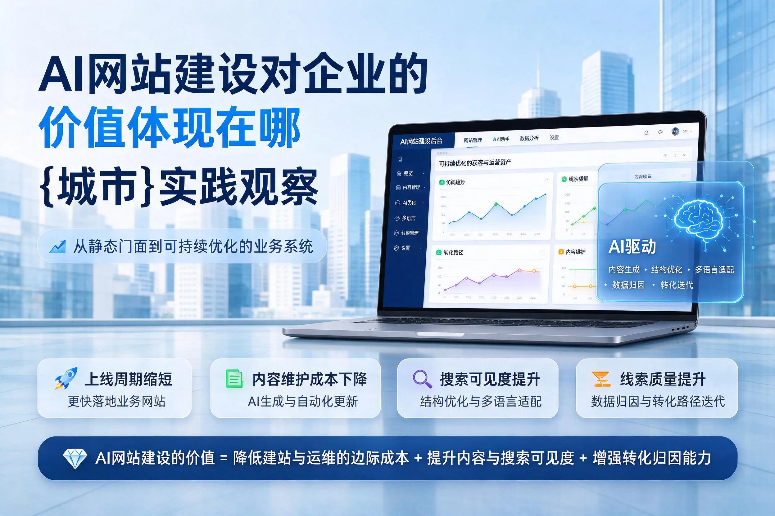 AI网站建设对企业的价值体现在哪,保亭实践观察