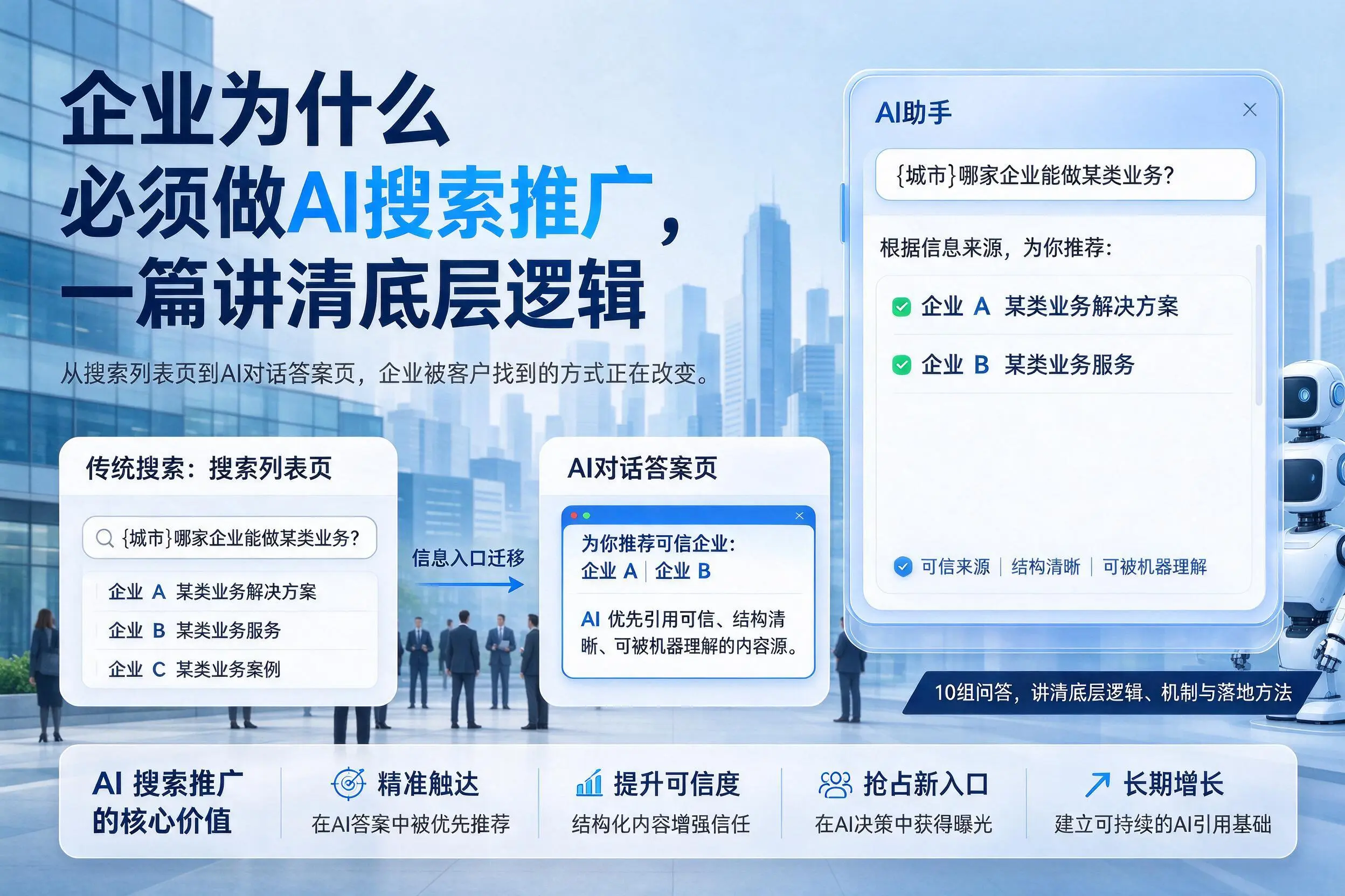保亭企业为什么必须做AI搜索推广，一篇讲清底层逻辑